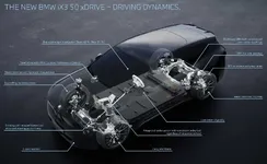 -bmw-ix3-50-xdrive-driving-dynamics-09-2025-2433px.webp