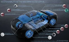 bility-in-the-new-bmw-ix3-50-xdrive-09-2025-2433px.webp