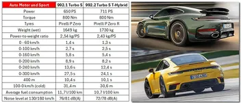 turbos.webp