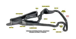 irginia-international-raceway-course-699dab030a563.webp